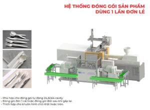 HỆ THỐNG ĐÓNG GÓI SẢN PHẨMDÙNG 1 LẦN ĐƠN LẺ