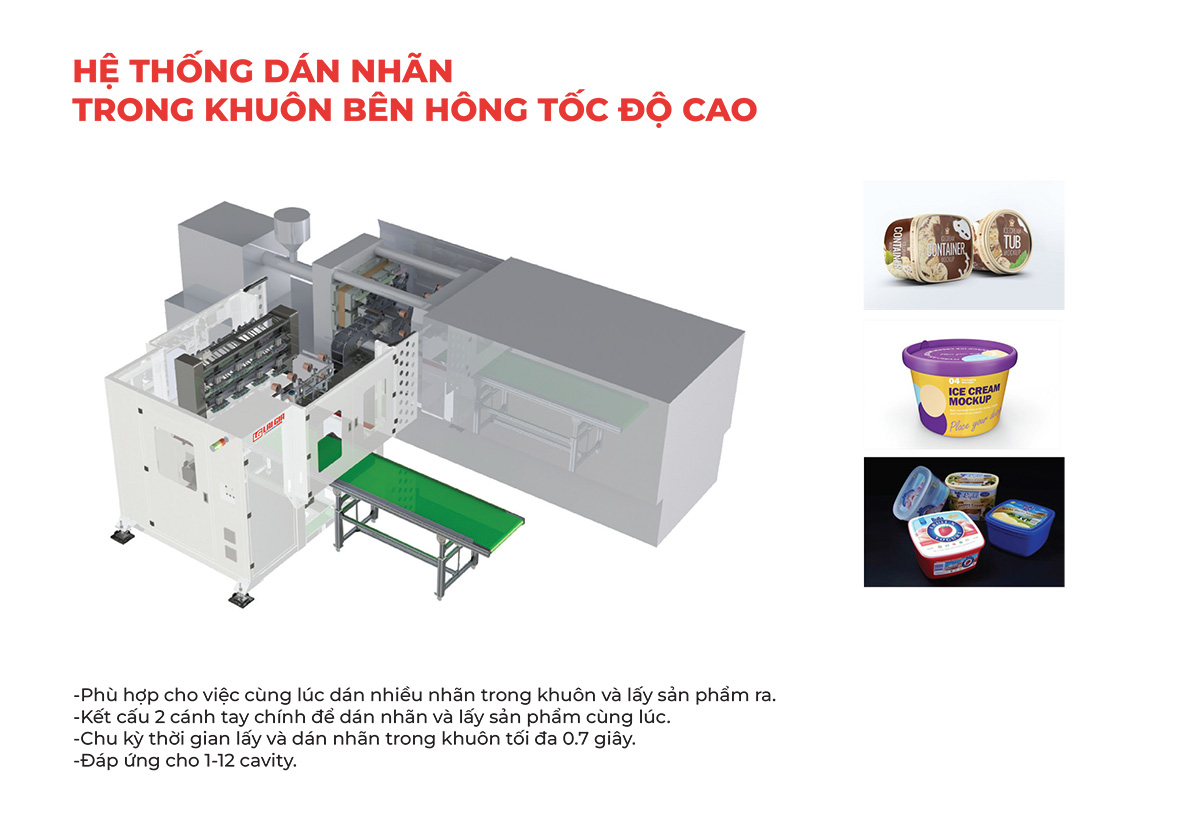 HỆ THỐNG DÁN NHÃN TRONG KHUÔN BÊN HÔNG TỐC ĐỘ CAO