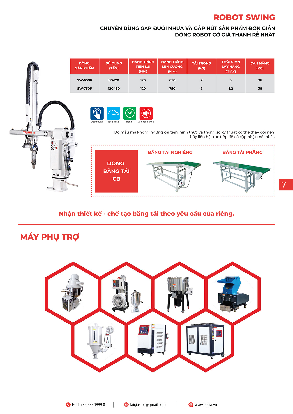 ROBOT SWING - MÁY PHỤ TRỢ